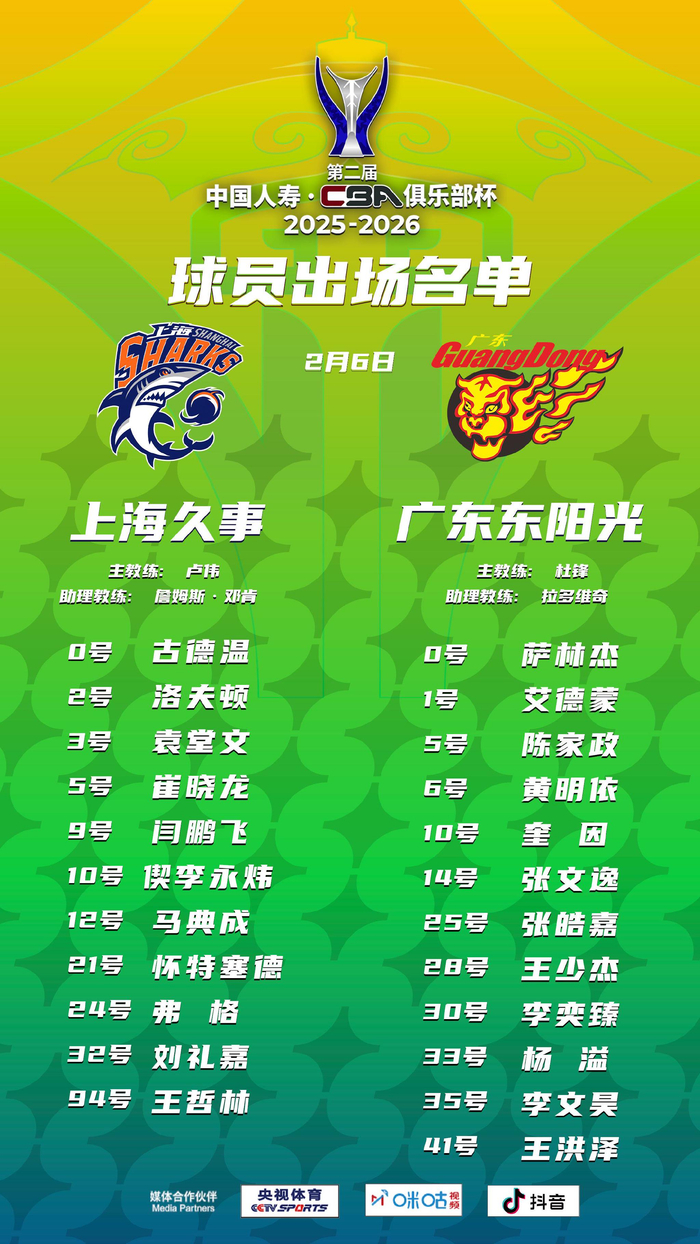 九游APP-包含今晨上海海港调整名单以备欧篮联上海海港围绕CBA季后赛调整名单，这一次真的上海久事围绕荷甲防线松动的词条-九游APP